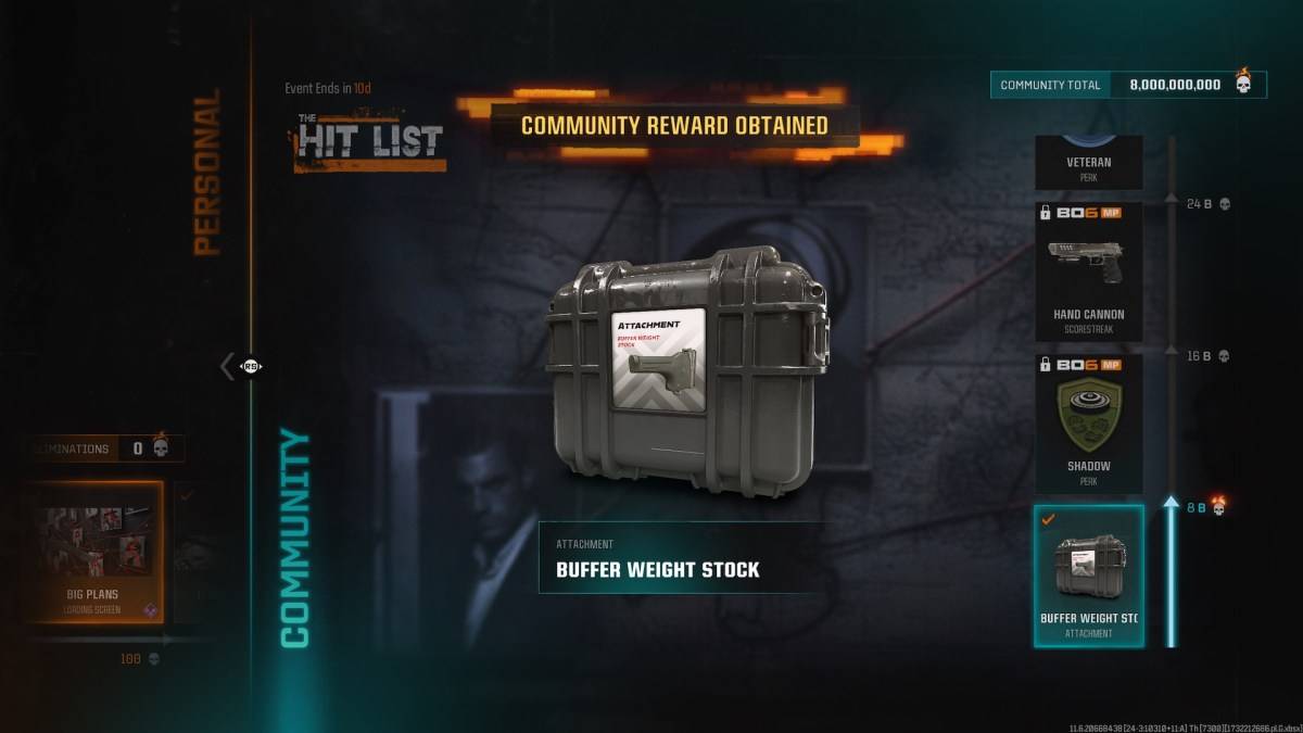 The Buffer WEight 库存。
