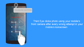 Third Eye - Intruder Detection Tangkapan skrin 0