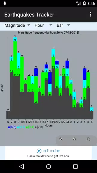Earthquakes Tracker 螢幕截圖 3