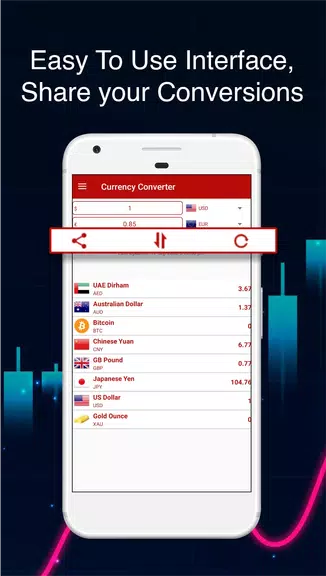 Currency Converter App Capture d'écran 3