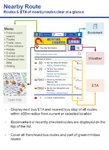 Citybus 螢幕截圖 1