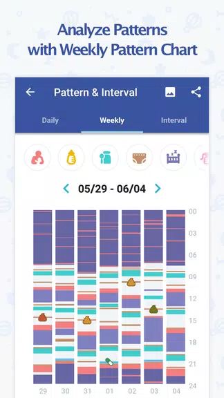 BabyTime (Tracking & Analysis) স্ক্রিনশট 2
