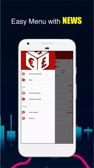 Currency Converter App Capture d'écran 2