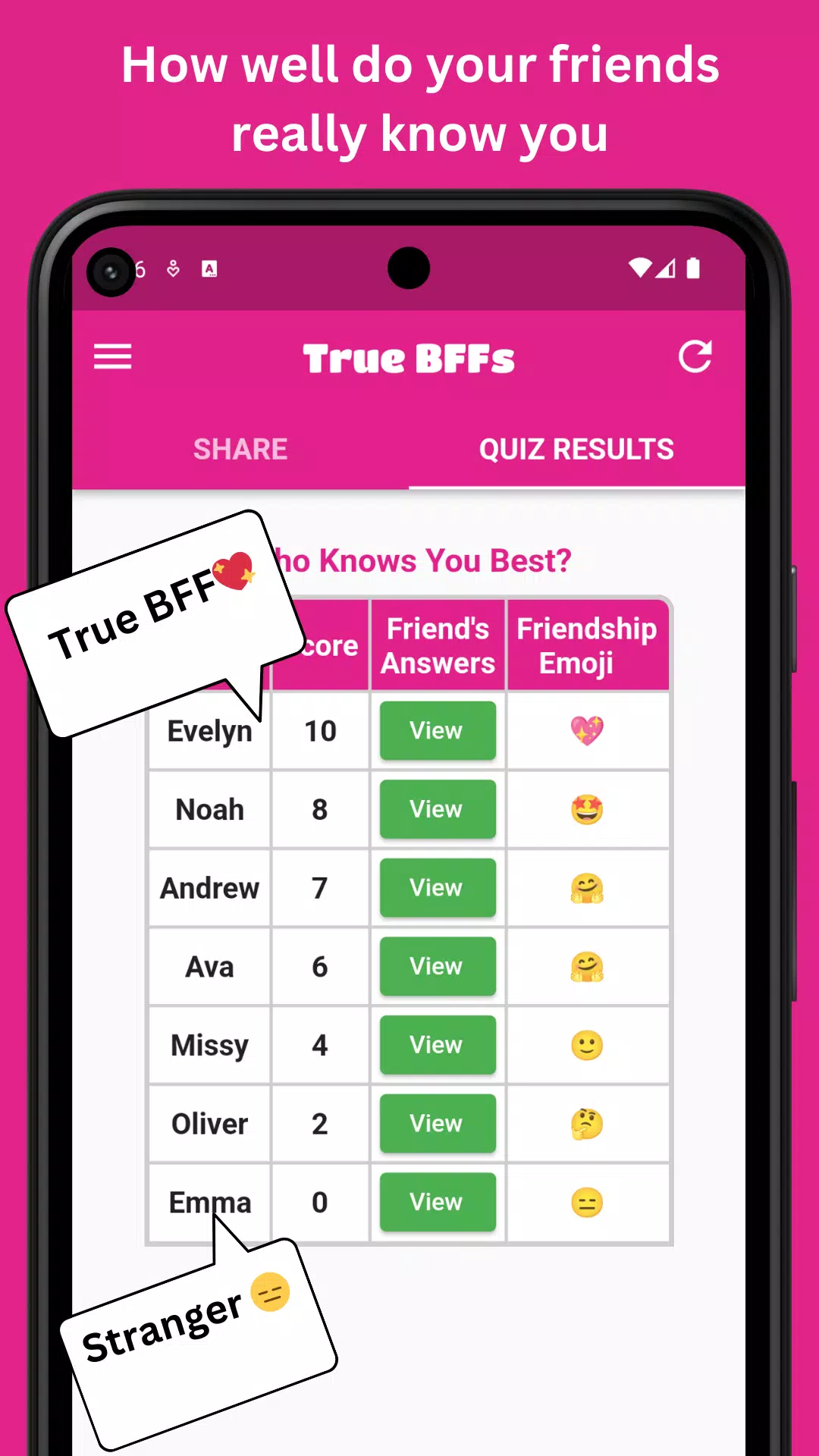 BFF Test - Friendship Test 螢幕截圖 0
