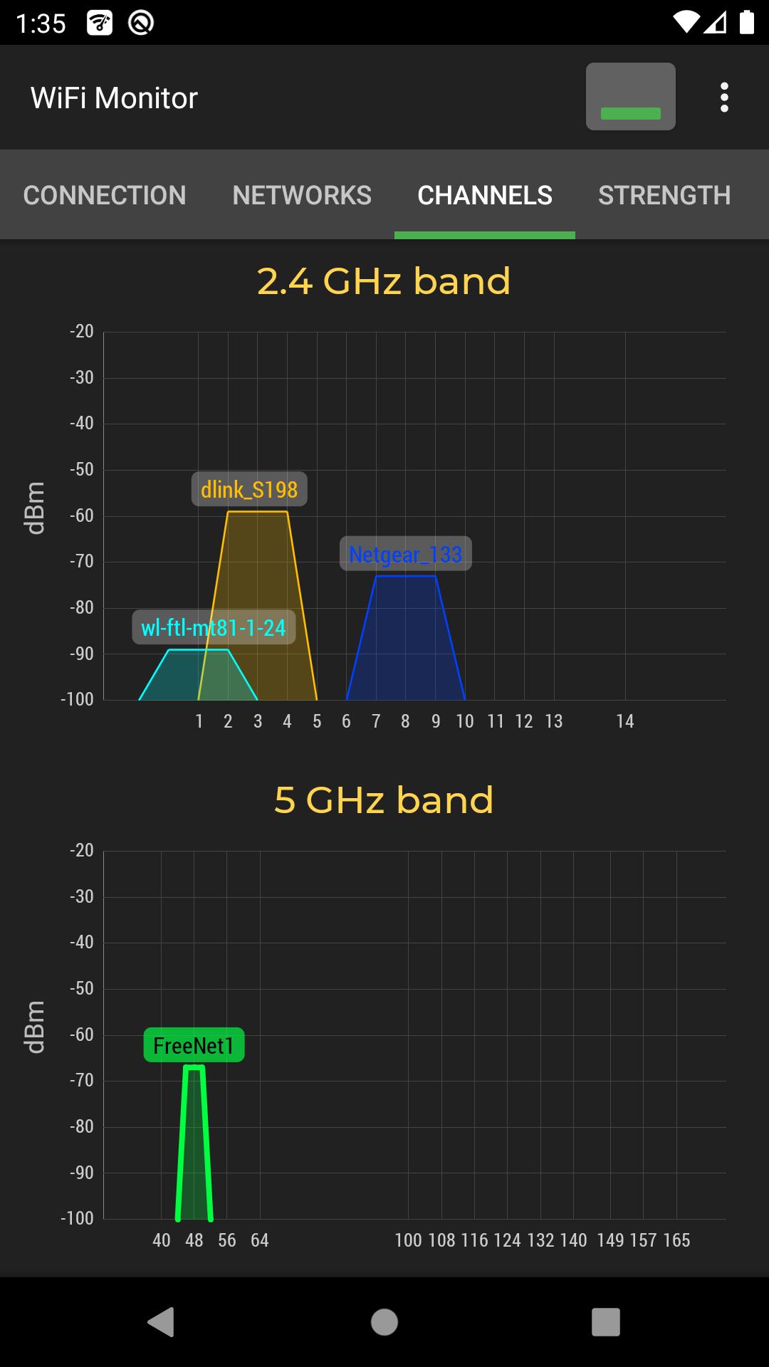WiFi Monitor: network analyzer স্ক্রিনশট 1