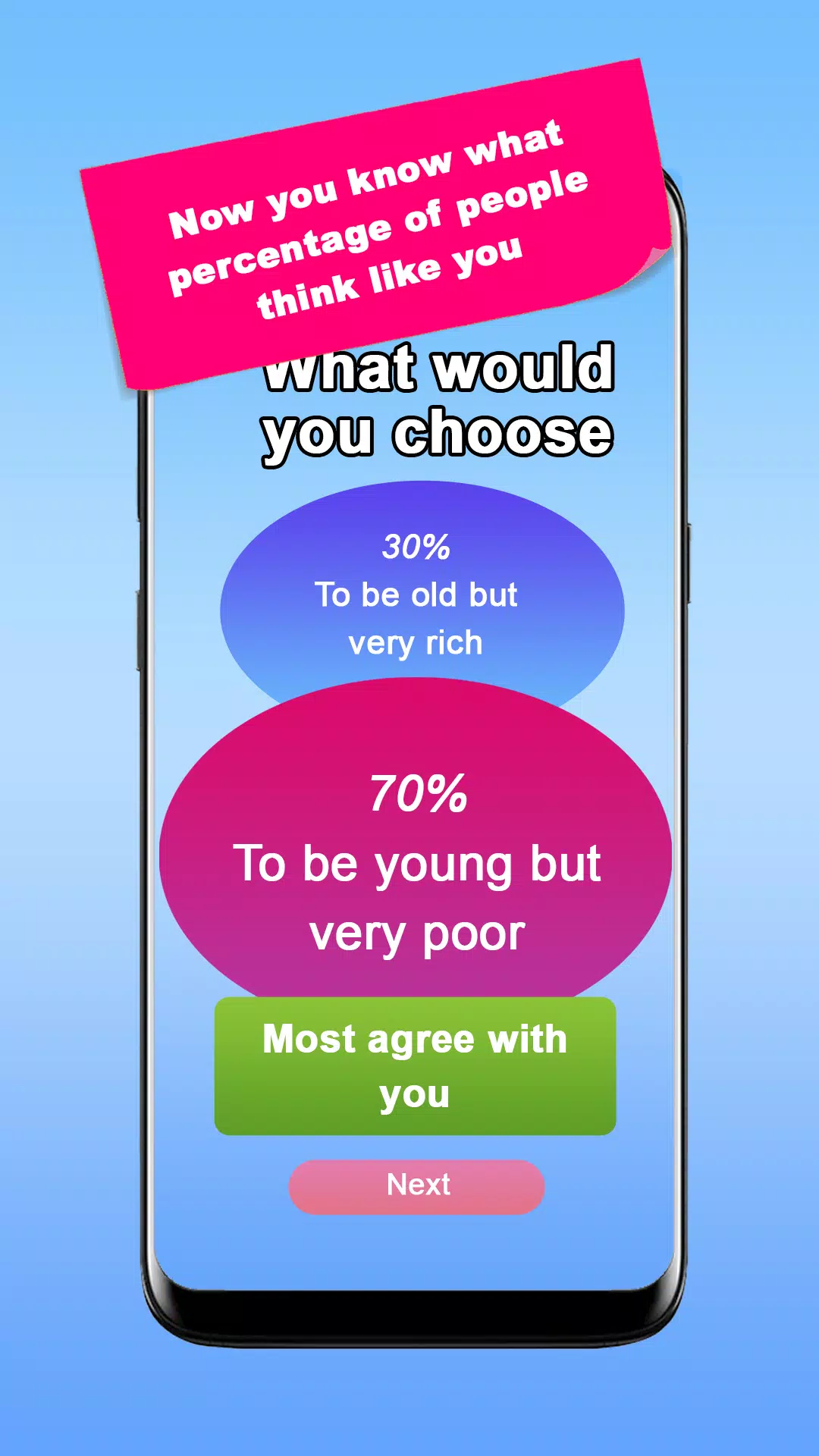 What would you choose? Dilemma 스크린샷 3