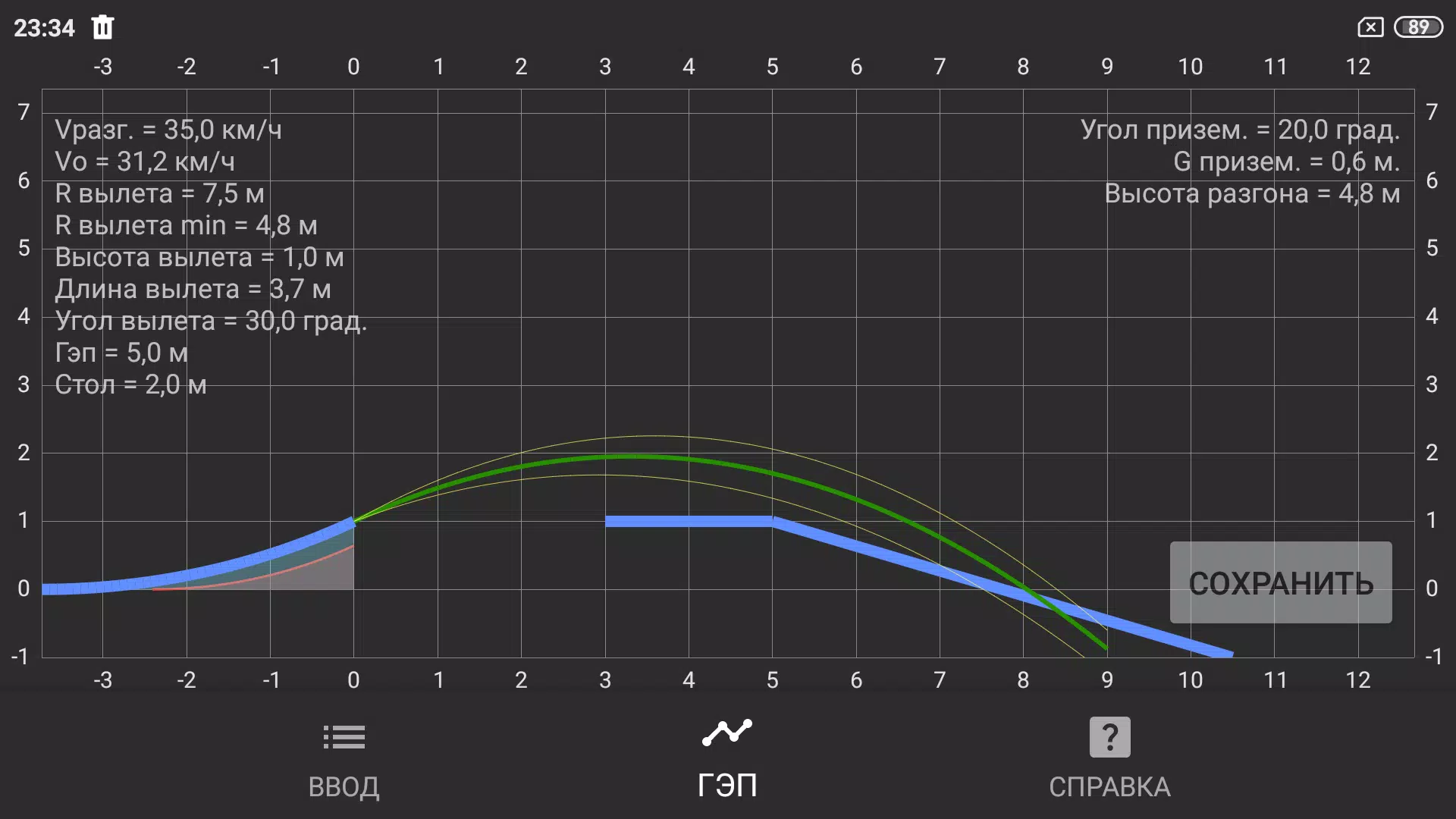 Gap Calculator Tangkapan skrin 3