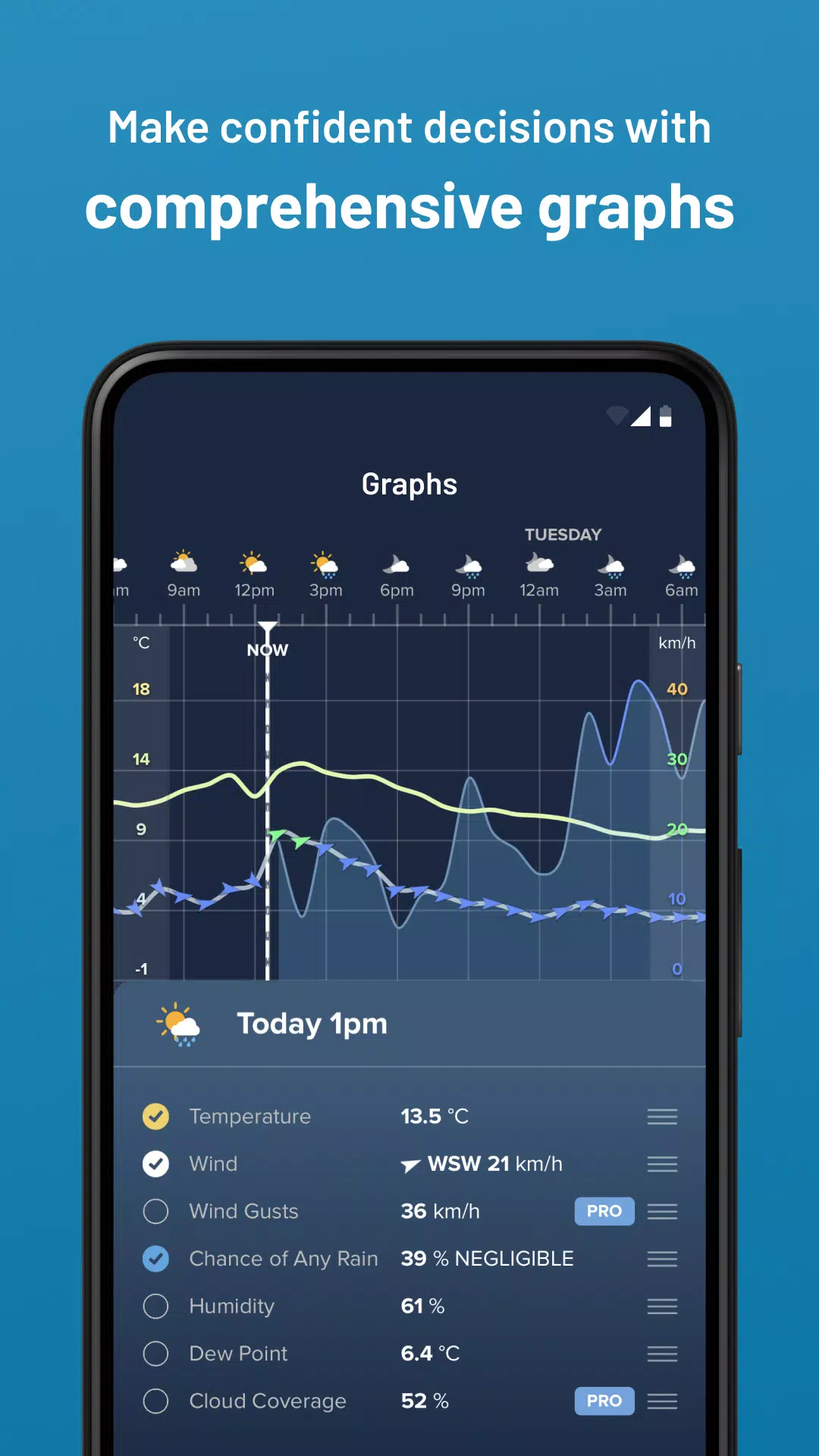Weatherzone Capture d'écran 3