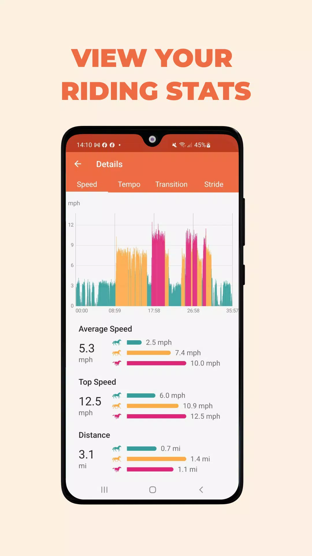 Equilab ภาพหน้าจอ 2