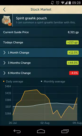 RuneScape Companion应用截图第3张