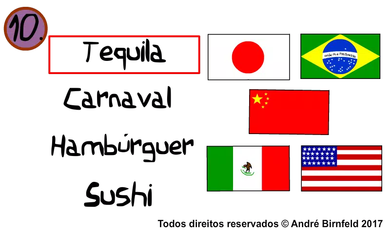 Genius Quiz Countries ဖန်သားပြင်ဓာတ်ပုံ 2
