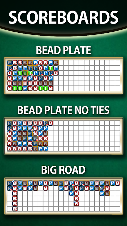 Baccarat Simulator应用截图第2张