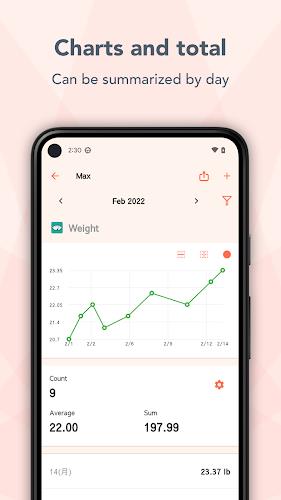 Pet Care Tracker - PetNote 螢幕截圖 3