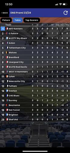 FS Скриншот 2