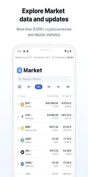 Dropstab: Crypto & Portfolio应用截图第0张