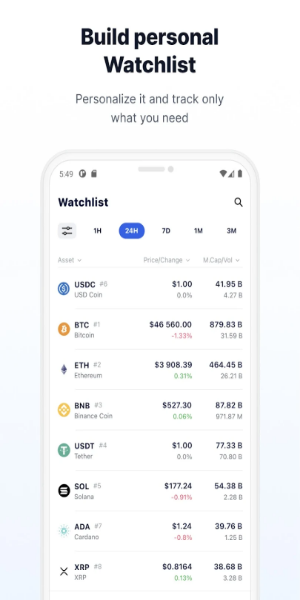 Dropstab: Crypto & Portfolio应用截图第1张