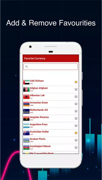 Currency Converter App Capture d'écran 1