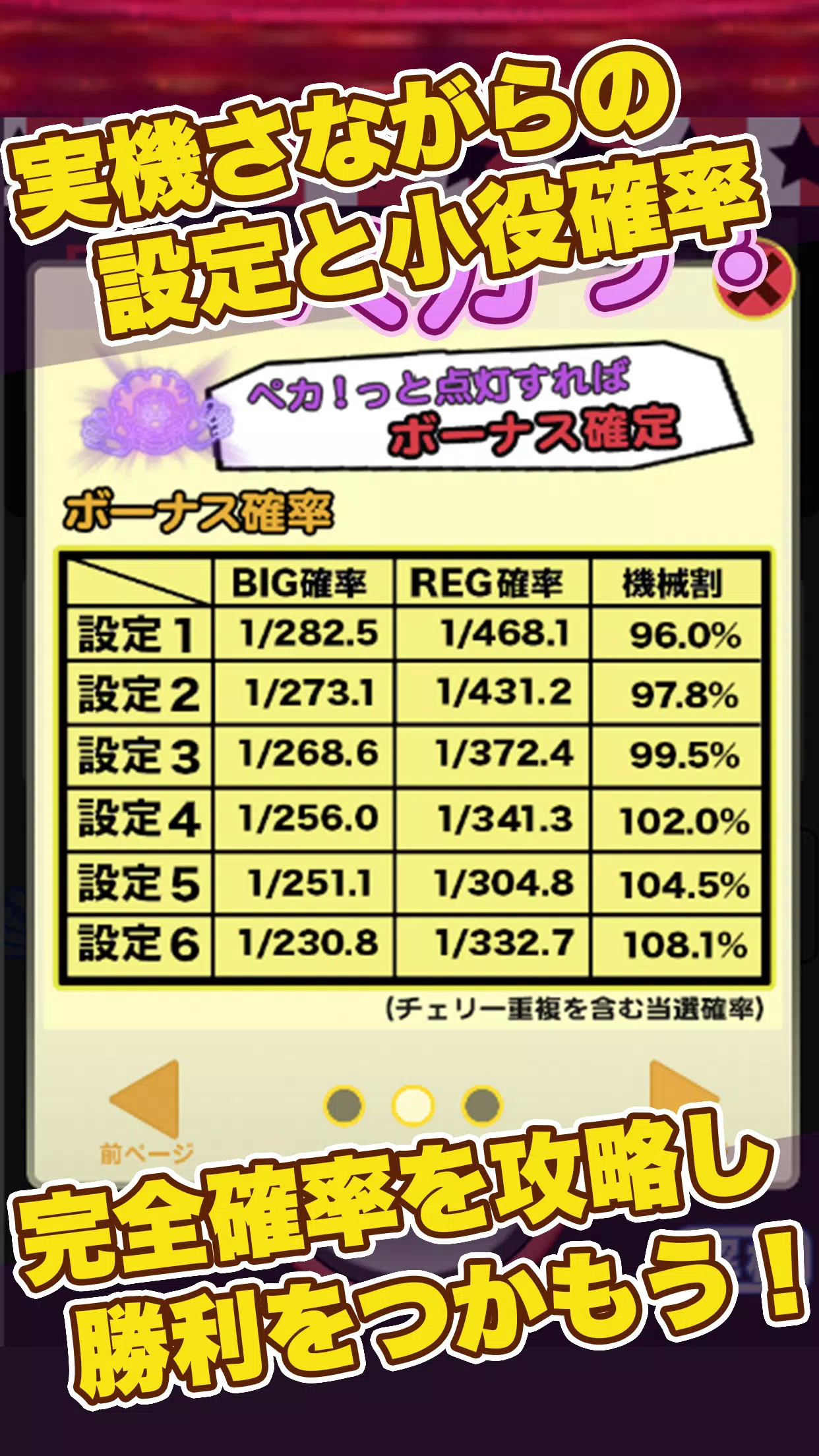 スロット【ペカスロ】ジャグラー好きにオススメのスロアプリ ภาพหน้าจอ 2
