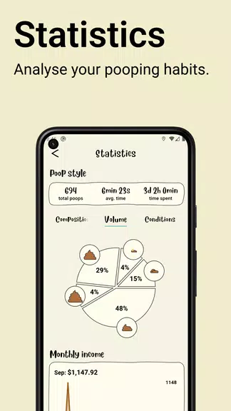 Poopie - Poop Map & Calendar 螢幕截圖 2