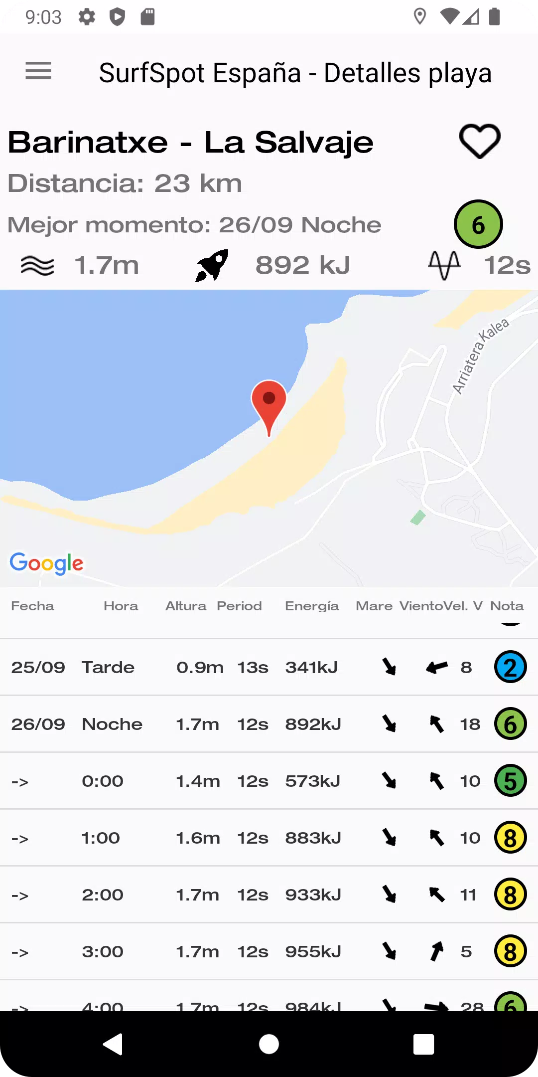 Surf Report Captura de pantalla 1