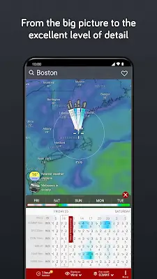 Windy.com - Weather Forecast Tangkapan skrin 3