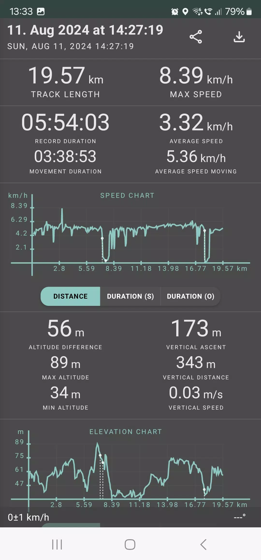 Geo Tracker - GPS tracker 스크린샷 2