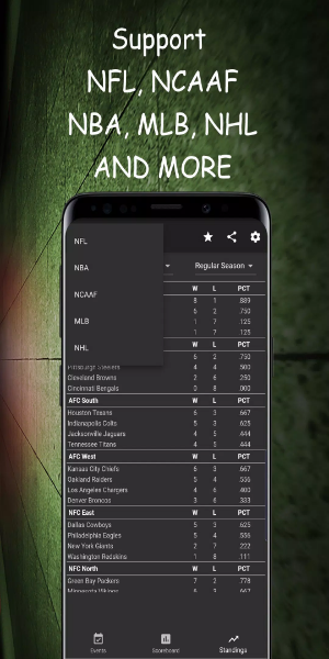 Dofu Live Stream for NFL NBA NCAAF MLB NHL ဖန်သားပြင်ဓာတ်ပုံ 1