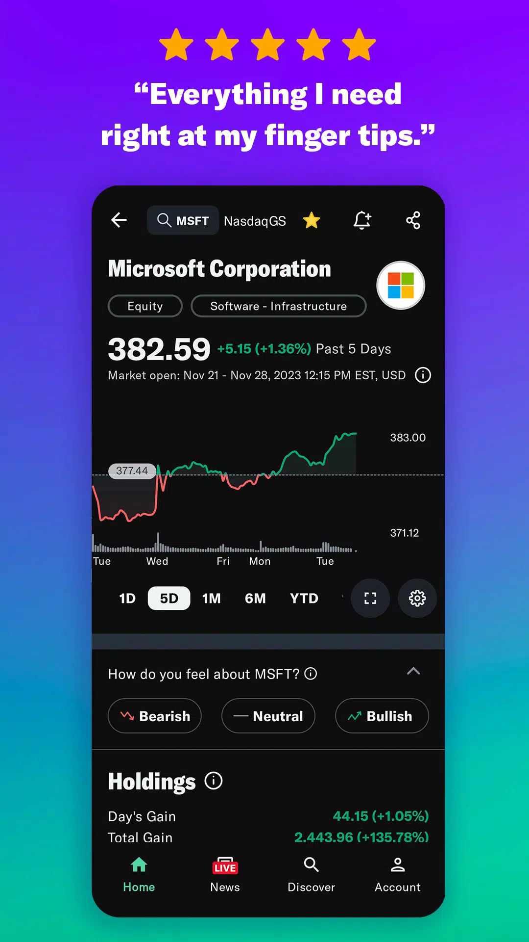 Schermata Yahoo Finance: Stock News 2