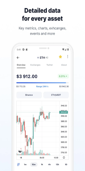 Dropstab: Crypto & Portfolio应用截图第2张