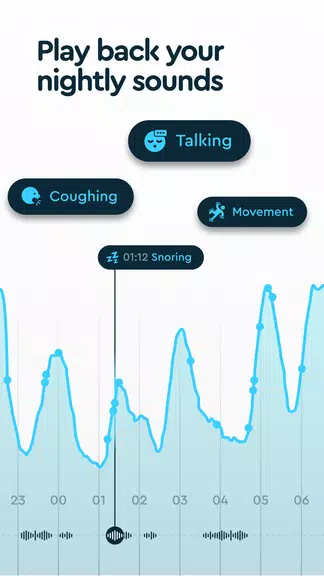 Sleep Cycle: Sleep Tracker ภาพหน้าจอ 2