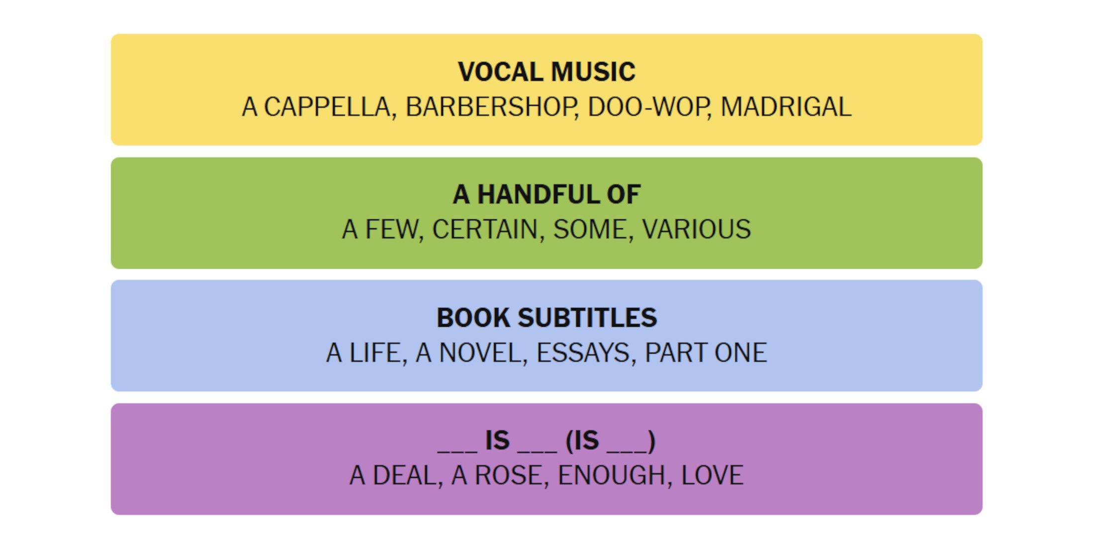 Image: A visual representation of the complete solution