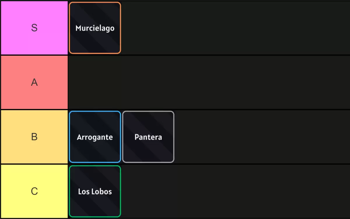 Lista de nivel de resurrección de la era hueca