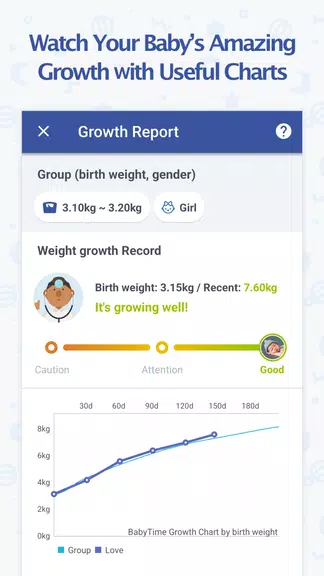 BabyTime (Tracking & Analysis) স্ক্রিনশট 1