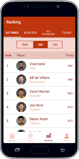 Live Cricket Score & News应用截图第1张