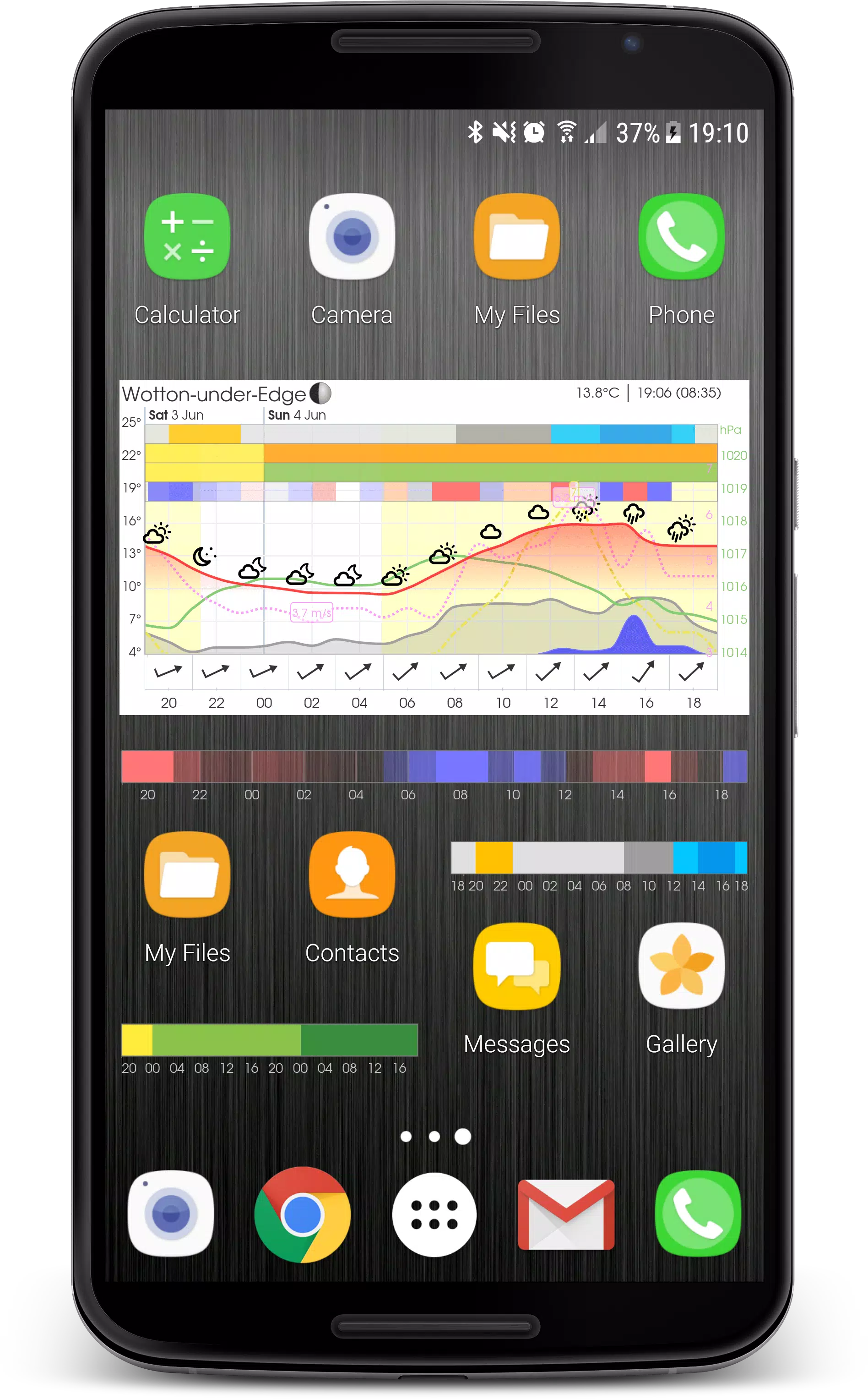 Meteogram ဖန်သားပြင်ဓာတ်ပုံ 1