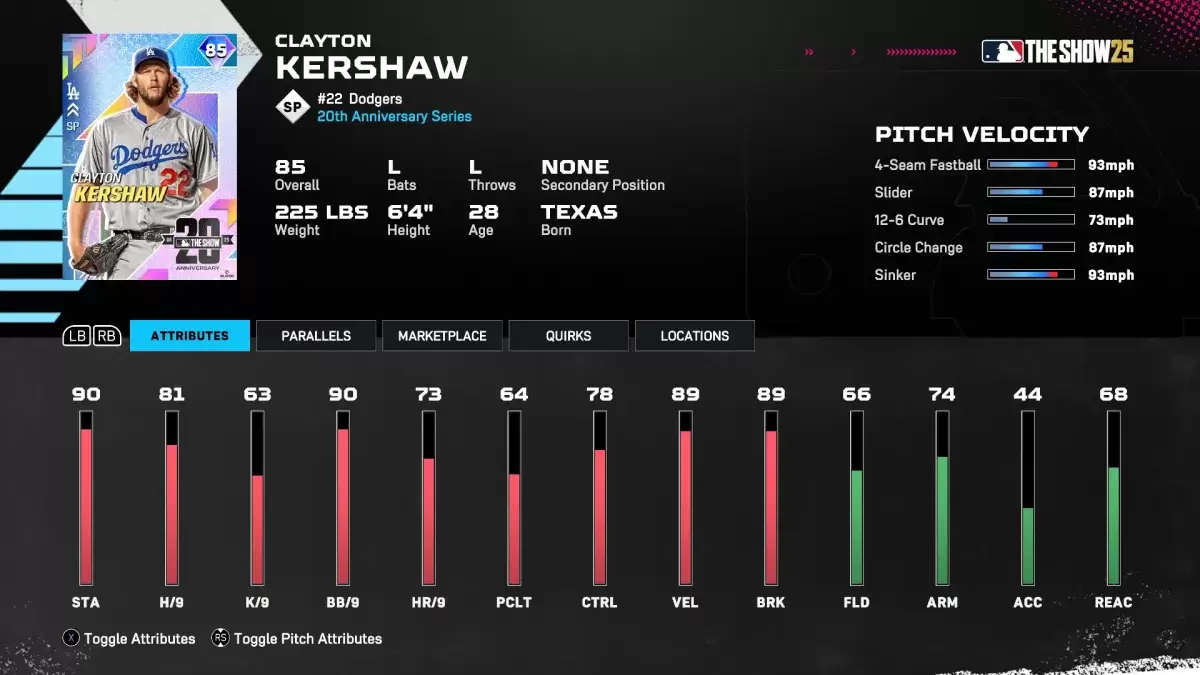 Clayton Kershaw dans le cadre d'un article sur les meilleures cartes de dynastie Diamond dans MLB The Show 25.